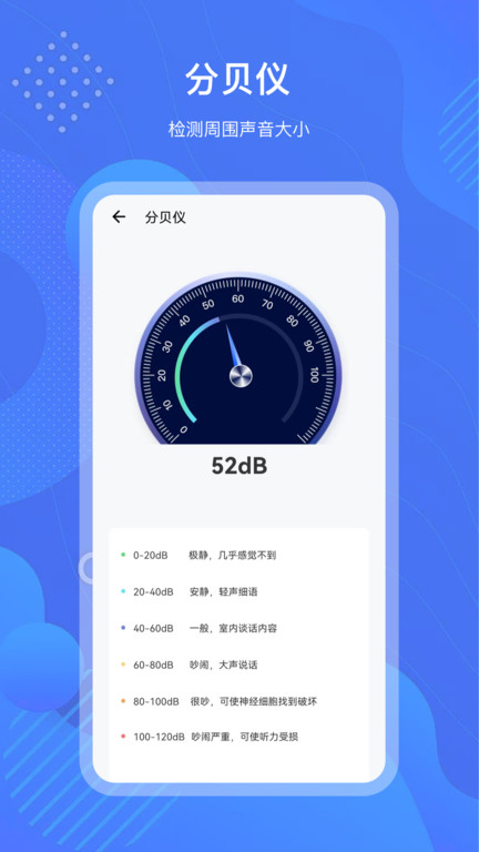 测量工具