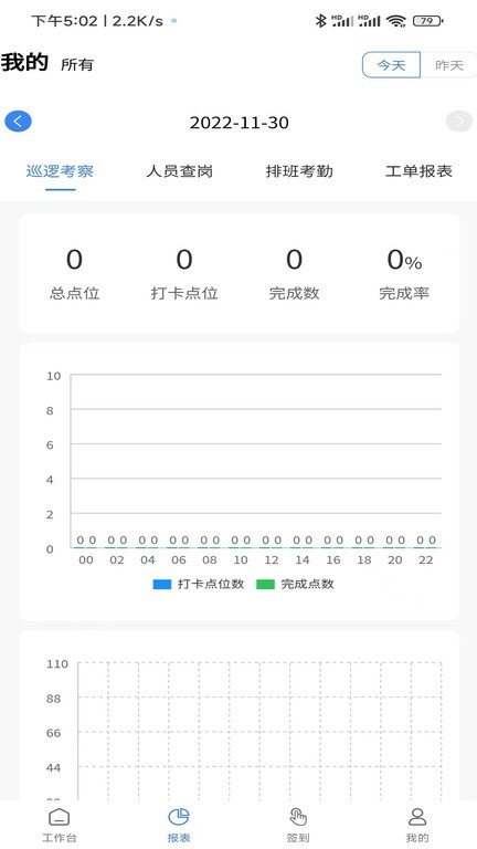 中威保胸牌
