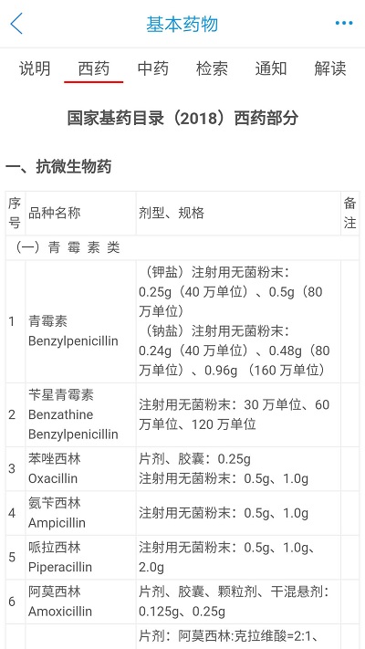 药源网