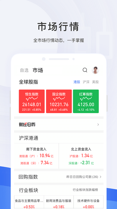 格隆汇