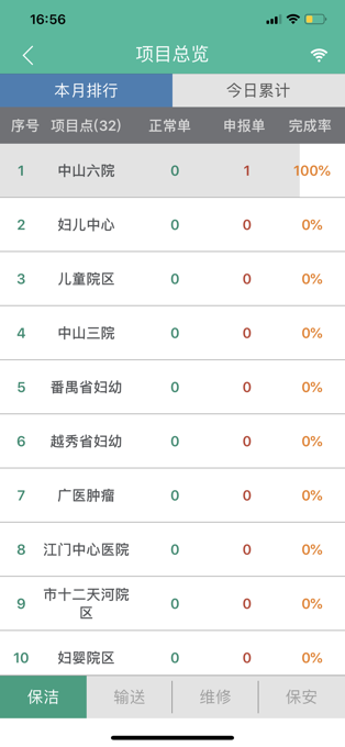 泰科医键通app安卓