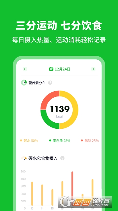 科学卡路里计算器