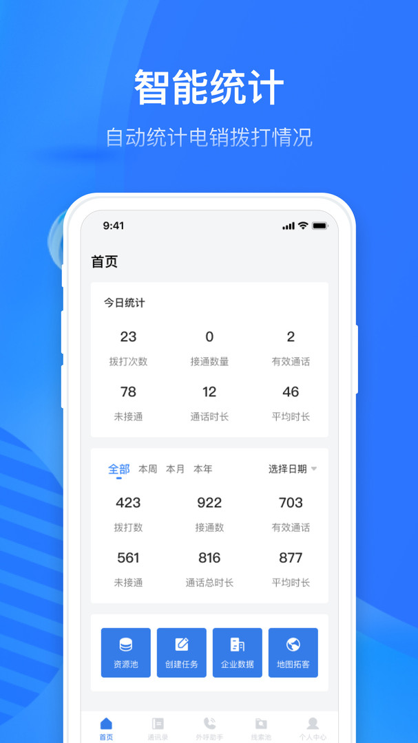 电销外呼