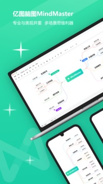 mindmaster安卓免登录版(MindMaster思维导图)