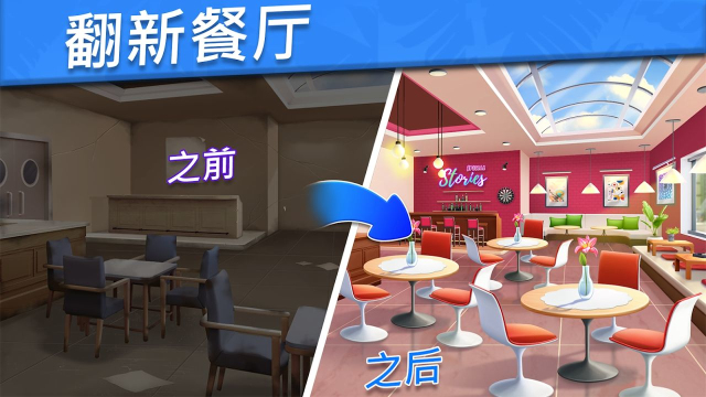 食物旅行(Food Voyage)