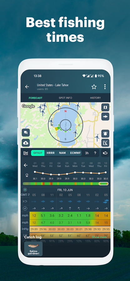 Windy.app