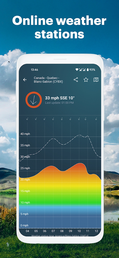 Windy.app