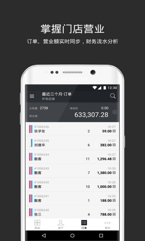 多客管理