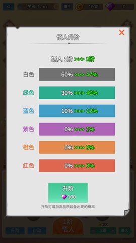 因为怕疼只能无敌