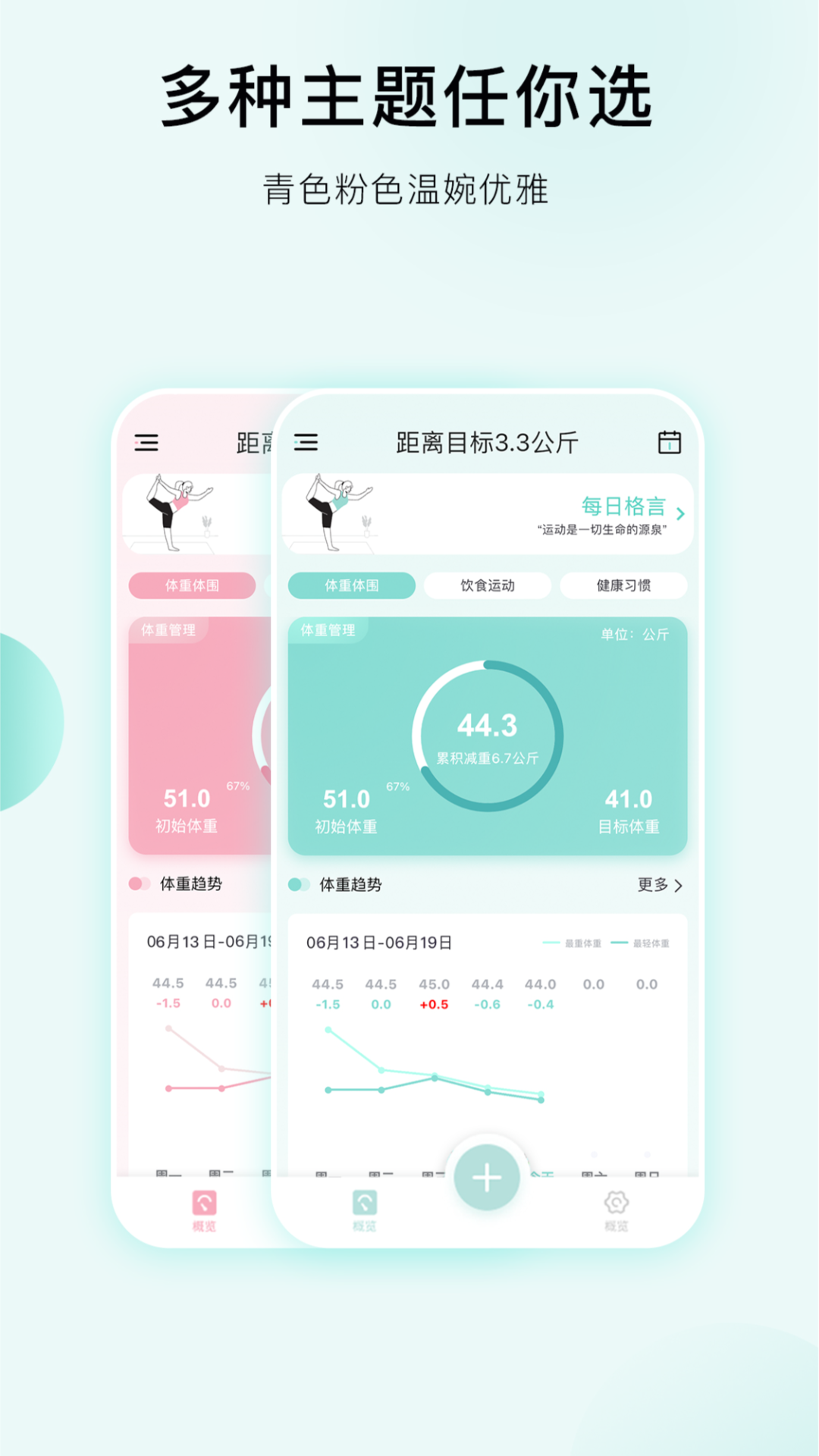 豌豆体重记app