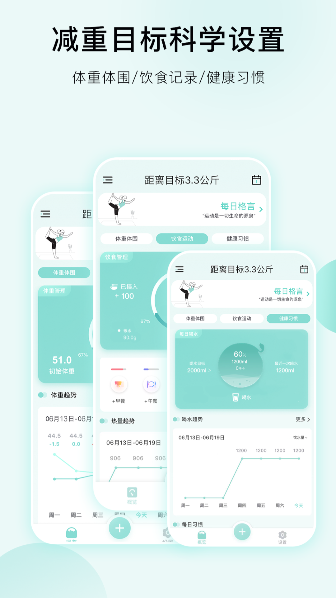 豌豆体重记app